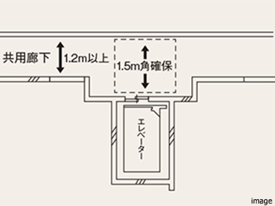エレベーターの工夫イメージ| ザ・パークハウス白金二丁目タワー