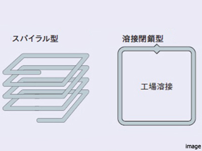 配筋方法イメージ| ザ・パークハウス白金二丁目タワー