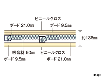 戸境壁イメージ| ザ・パークハウス白金二丁目タワー