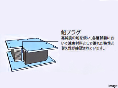 免震構造イメージ| ザ・パークハウス白金二丁目タワー