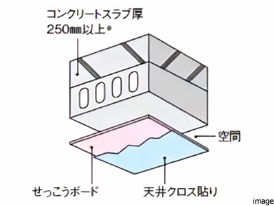専有部内の居室の天井構造イメージ| ザ・パークハウス白金二丁目タワー
