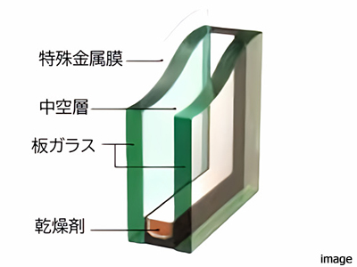 Low-E複層ガラスイメージ｜ ザ・パークハウス白金二丁目タワー