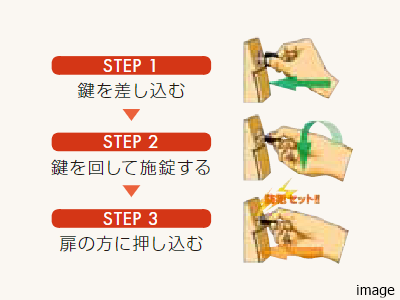 警備信号錠｜ ザ・パークハウス白金二丁目タワー